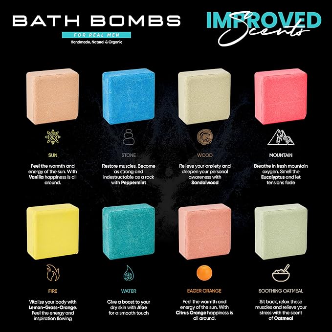 Bath Bombs for Men - Gift Set of 8 Scented Organic Handmade Natural Bath Bombs of 2.5 oz w/Natural Essential Oils, Unique Extra Strength Manly Scents, for Boyfriend, Husband, Father - Square Shape - Bloomnest