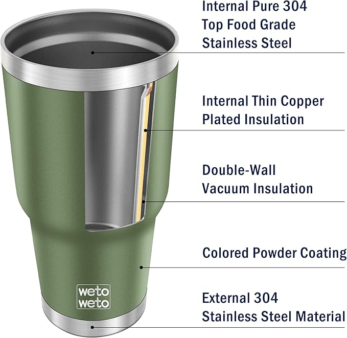 WETOWETO 30oz Tumbler, Stainless Steel Vacuum Insulated Water Coffee Tumbler Cup, Double Wall Powder Coated Spill-Proof Travel Mug Thermal Cup for Home Outdoor (Army Green, 1 Pack) - Bloomnest