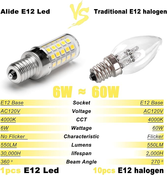 ALIDE E12 60W 4000k C7 Led Candelabra Light Bulbs Replacement, Small Base E12 6W LED Bulbs T6 Natural White 110V 120V for Ceiling Fan Chandelier Lighting,550lm,Non-dimmable 10Pack - Bloomnest