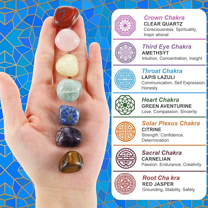 BBTO Tibetan Singing Bowls Set for Healing 3.4'' Meditation Sound Bath Bowl 7 pcs Chakra Crystal Stones Mallet Cushion Chakra Bracelet Pendant(Blue) - Bloomnest
