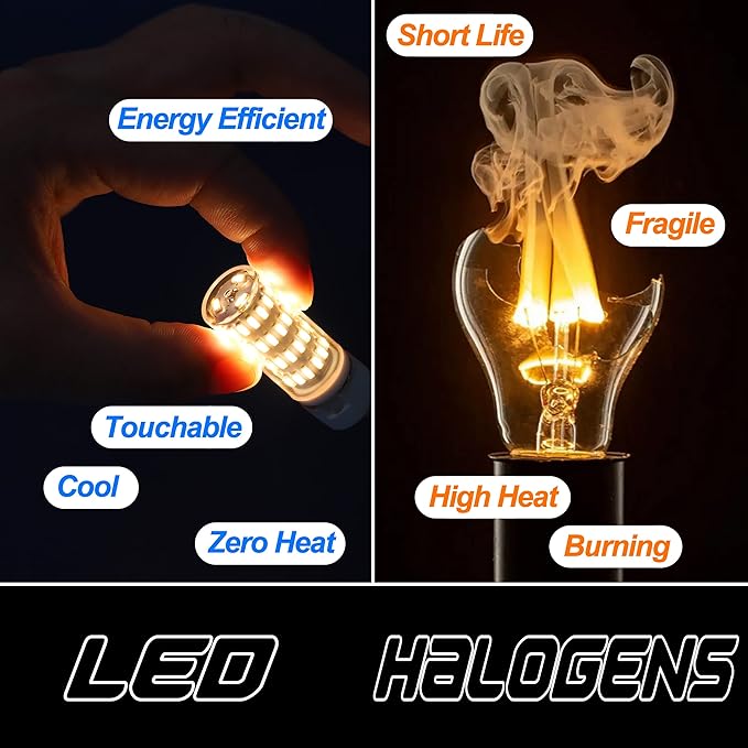 Dimmable E12 C7 Candelabra Led Light Bulbs 4W, Kx-2000 25W-40 Watt Halogen Equivalent, 3000k Warm White T6 Small Base 120V E12 Led Bulbs for Ceiling Fan Light Salt Lamp,450 lm(5Pack) - Bloomnest