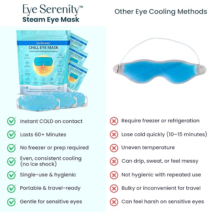 CHILL Cooling Eye Mask – Cold Eye Mask for Puffy Eyes, Cool Eye Compress for Sleep, Ice Eye Mask, Ice Pack for Eyes, Valentines Gifts for Her - Gifts for Women, Wife, Bridesmaids, Bachelorette Party