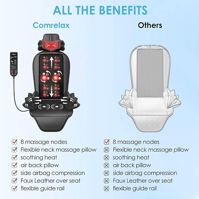 Shiatsu Massage Cushion with Heat,Kneading Massager with Vibration,Seat Massager for Office - Bloomnest