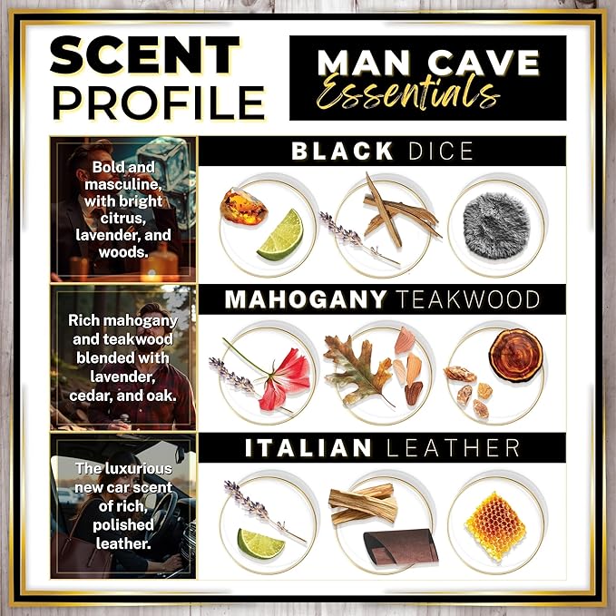 Urban Naturals Car Air Freshener Diffuser 3 Pack - Man Cave Essentials Scent, 45+ Days Long Lasting Fragrance, Made in USA, Glass & Wood, Hanging Design + Vent Cip, Easy to Use - Bloomnest
