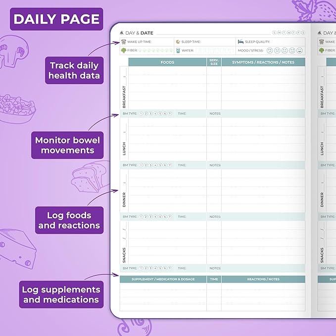 Clever Fox Food Sensitivity Journal – Daily Intolerance & Symptom Log for IBS, Diabetic, Low Fodmap, Elimination Diet – Health Tracker (Purple) - Bloomnest