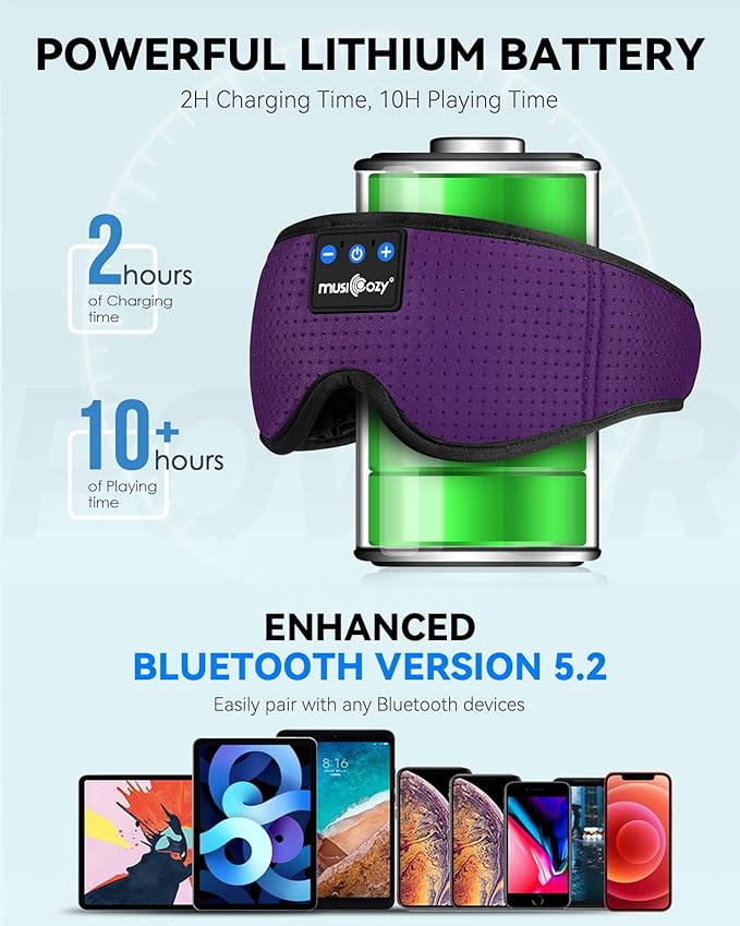 MUSICOZY Sleep Headphones Bluetooth Sleep Eye Mask for Sleeping Wireless Music Sleeping Headphones Headband Eye Mask Sleep Earbuds for Side Sleepers Men Women with Speakers Cool Tech Gadgets - Bloomnest