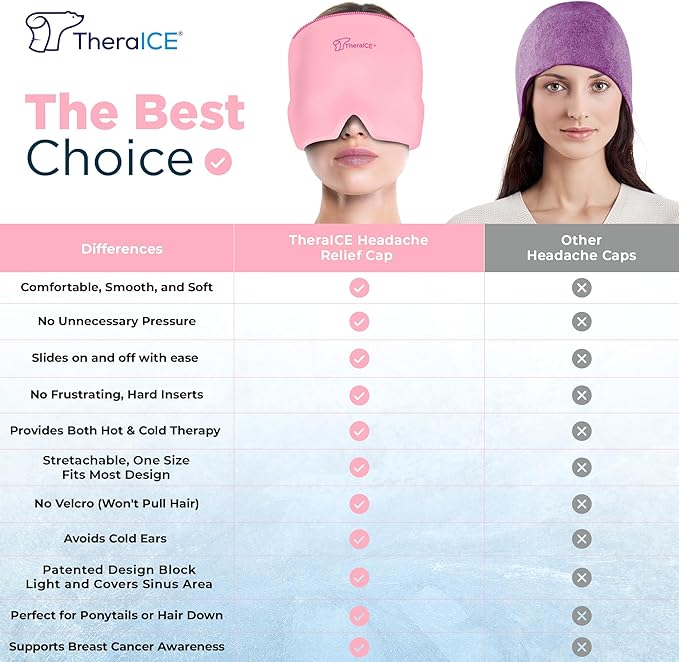 TheraICE Headache Relief Cap, Migraine Ice Pack Mask Products, Women Cooling Gel Hat, Face Cold Compress Head Wrap for Her Stress. Great Birthday Gift for Mom, Sister, Grandma, Girlfriend, & Teacher - Bloomnest