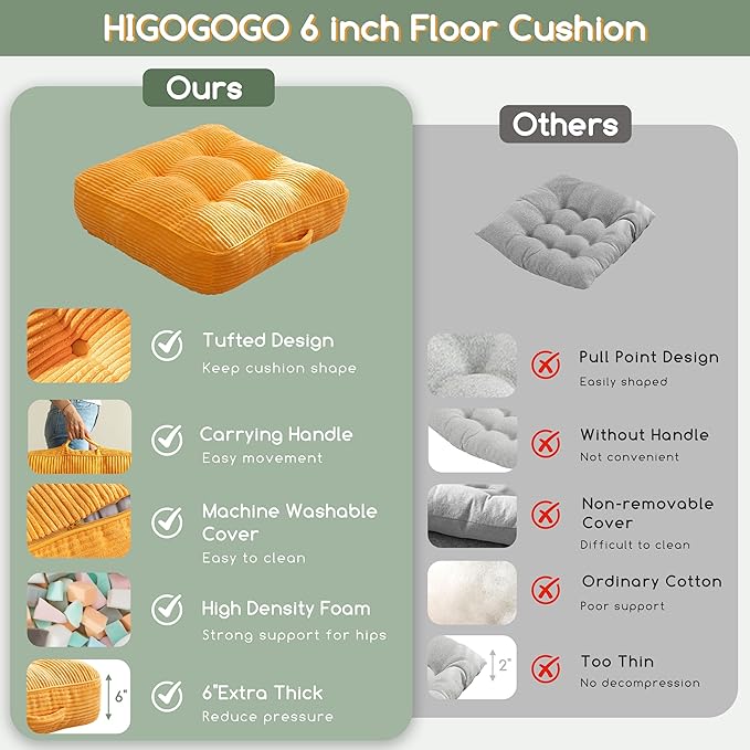 6" Washable Floor Pillow Cushion for Adults, Meditation Cushion Pillow, Large Square Floor Sitting, Removable Tufted Corduroy Cover, for Tatami Living Room or Yoga, 22x22 Inch, 2Pack, Machine Washable - Bloomnest