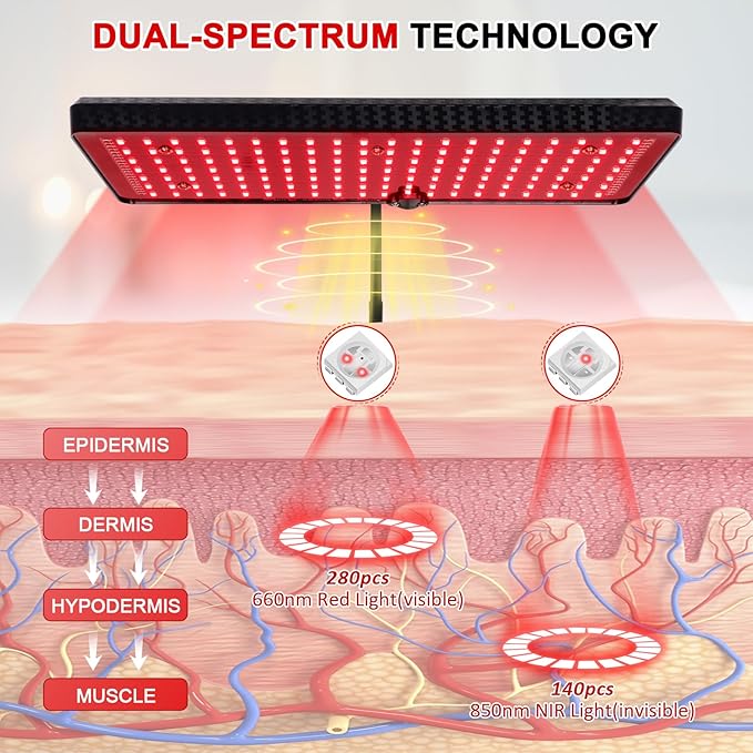 Red Light Therapy Lamp, Infrared Light Therapy Device with Stand, 660nm Red and 850nm Near Infrared Red Light Therapy for Body and Face Pain Relief Skin Care(Dual Lamps) SAVILER