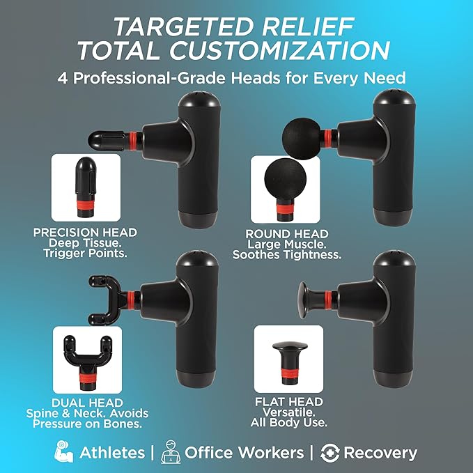 Mini Massage Gun | Small Portable Deep Tissue Muscle Massager | Travel Pain Relief | 22 lbs Stall Force | 8 mm Amplitude | 4 Speeds | Brushless Motor | 240 Min Battery | Mini Essential - Bloomnest