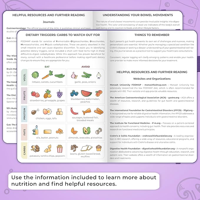 Clever Fox Food Sensitivity Journal Large – Daily Intolerance & Symptom Log for IBS, Diabetic, Low Fodmap, Elimination Diet – Health Tracker, 8.3x11” (Purple) - Bloomnest