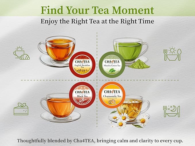 Cha4TEA 36-Count Black Tea Pods for Keurig K-Cup Brewers - Bloomnest