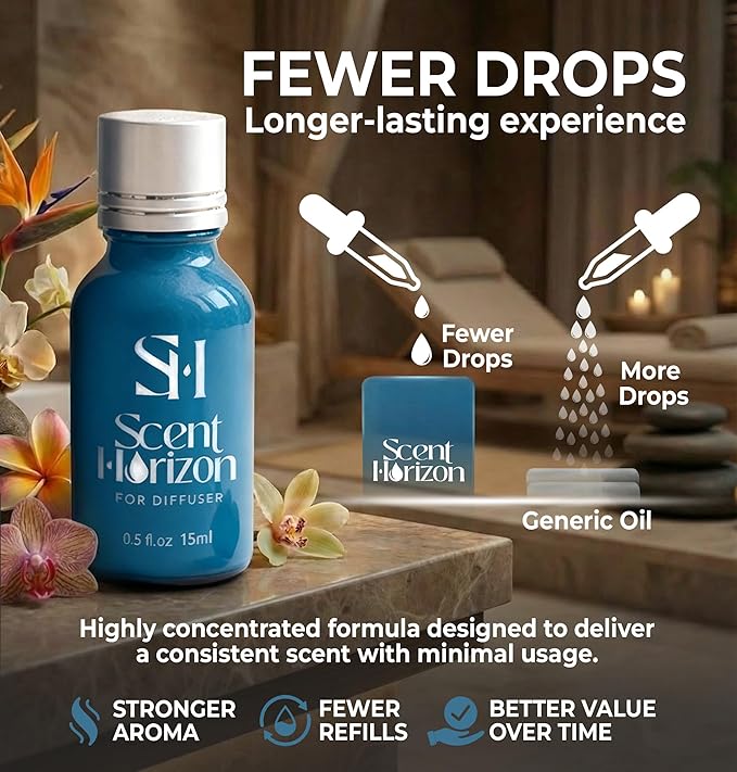 Inspired by 6-Star Hotel Monaco No.01 | Hotel Collection Diffuser Oil, 0.5 Fl oz, (15 ml) Scent Hotel Oil for Ultrasonic Diffuser and Waterless Diffuser, Luxury Highly Concentrated Fragrance Oil - Bloomnest