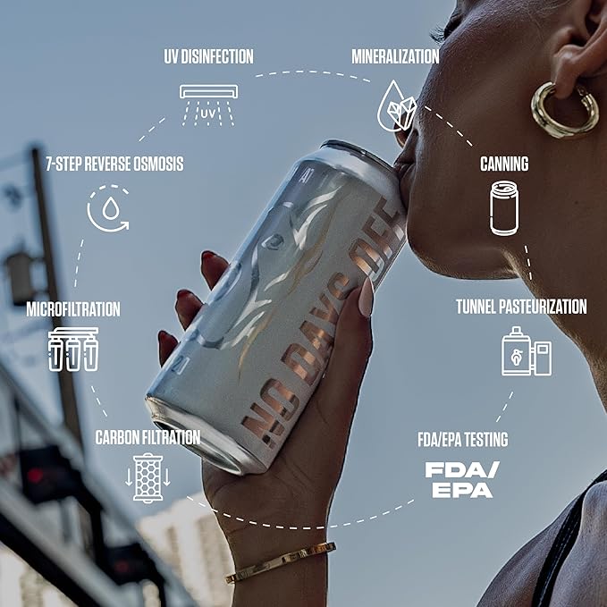 NO DAYS OFF Premium Water - 12 Pack, 16 fl oz, Still - 8.1pH Alkaline Ultra-Purified Reverse Osmosis with Electrolytes & Minerals - Calcium, Magnesium, Potassium - BPA-free 100% Recyclable Cans