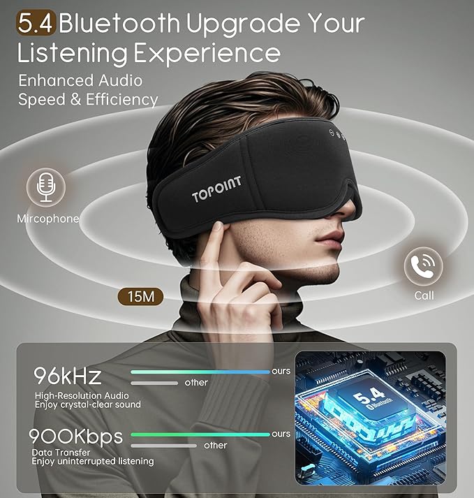 Sleep Mask with Headphones Bluetooth 5.4, TOPOINT 3D Eye Mask Blackout with Soft Bamboo Cotton for Side Sleepers Women Men, Sleep Headphones Earphones HD Speaker Microphone for Travel Meditation Gift - Bloomnest