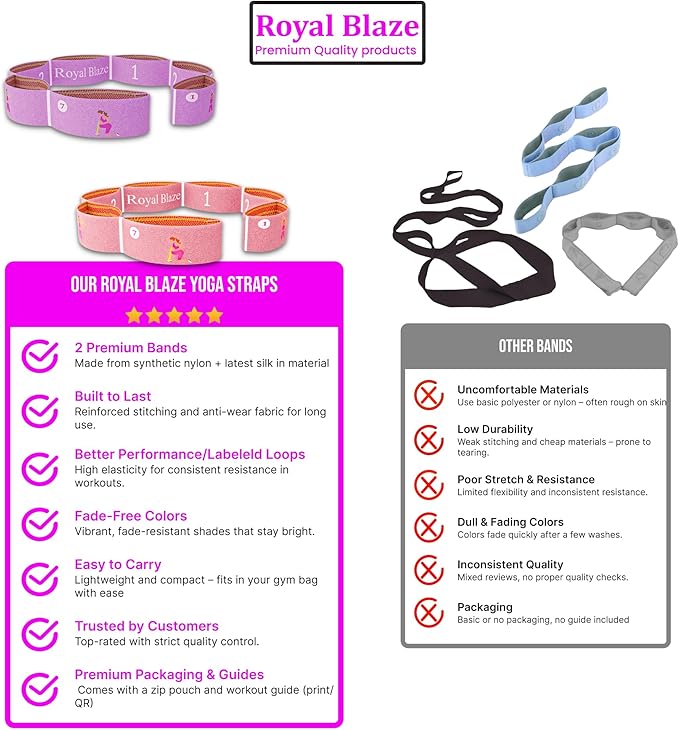2 PCS Stretch Bands For Kids and Adults – Yoga Straps for Stretching with Multi- Loop – Workout Guide – Video For Exercise, Elastic Stretch Strap Pilates, Yoga, Dance, Gymnastics, Dance, Ballets Bands - Bloomnest