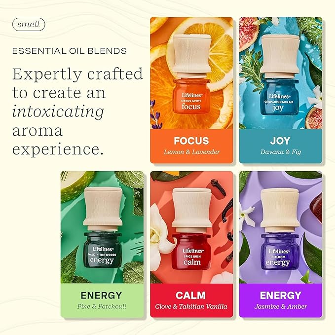 Lifelines Essential Oil Blends, 5-Pack Discovery Set - Blended Essential Oils with Precision Pump for Aromatherapy Diffusers - Long-Lasting Scented Fragrance - Joy, Calm, Focus & Energy Blends - Bloomnest