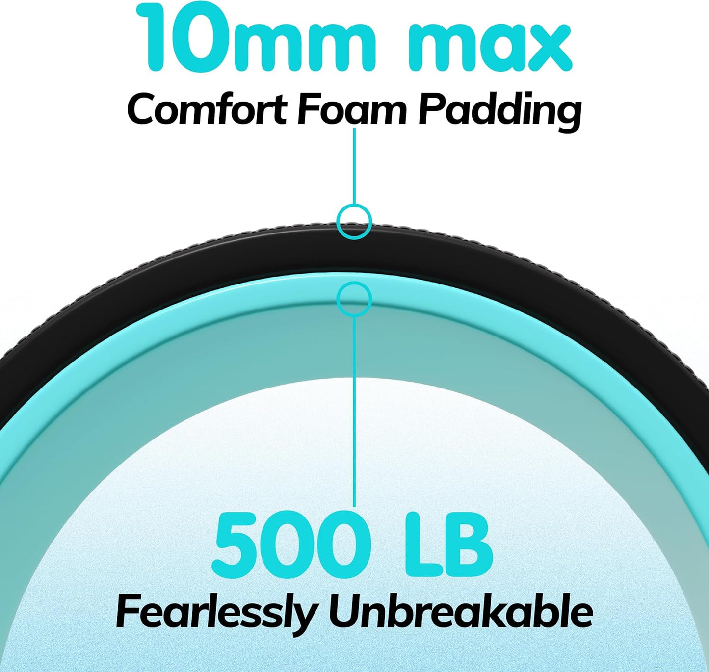 Furnhome Back Roller - Back Wheel for Deep Tissue Massage,Yoga Wheel for Back Pain & Stretching- Comfy Deep Tissue Massage Roller (4-Pack)