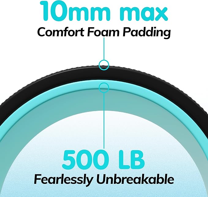 Furnhome Back Roller - Back Wheel for Deep Tissue Massage,Yoga Wheel for Back Pain & Stretching- Comfy Deep Tissue Massage Roller (4-Pack) - Bloomnest