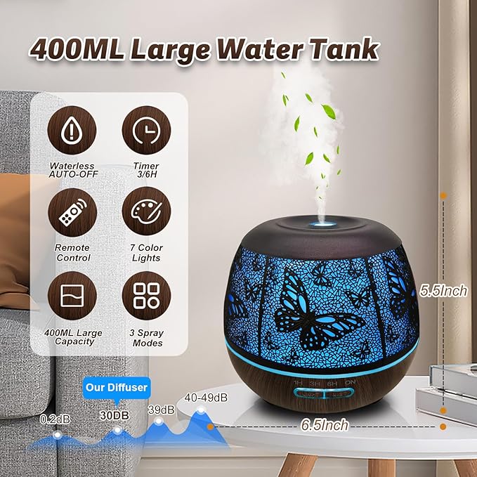 Diffusers for Essential Oils Large Room 400ml,Essential Oil Diffuser for Home with R/C,Cool Mist Humidifiers for Bedroom,7 Colors Changed & 3 Mist Mode Waterless Auto Off for Decor Butterfly
