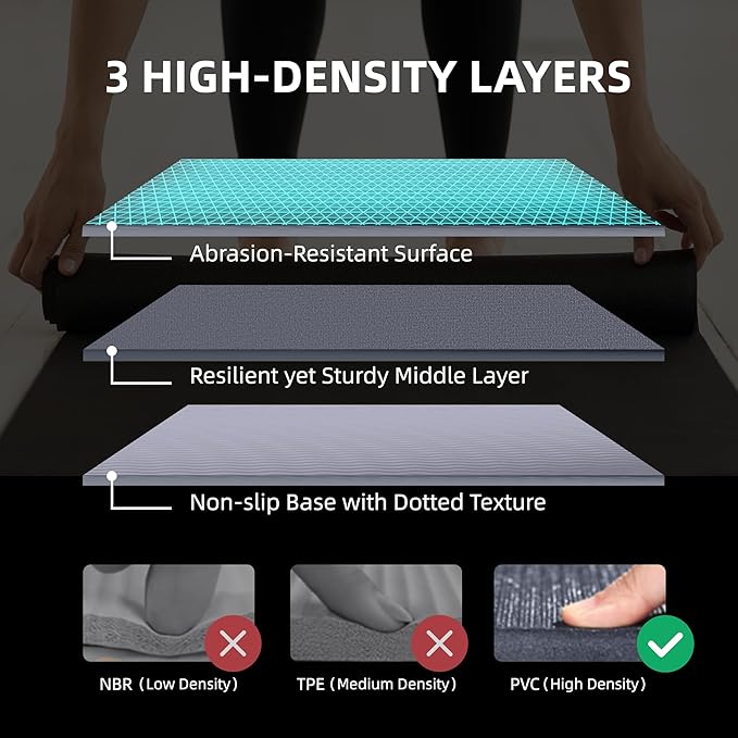 Large Exercise Mat for Home Workout,12‘x6’/10'x6'/9'x6'/8'x6'/7'x5'/6'x4' (7mm) Extra Thick Workout Mat, High-Density Gym Mat for Cardio, Jump Rope, MMA, Weights (Shoe-Friendly) - Bloomnest