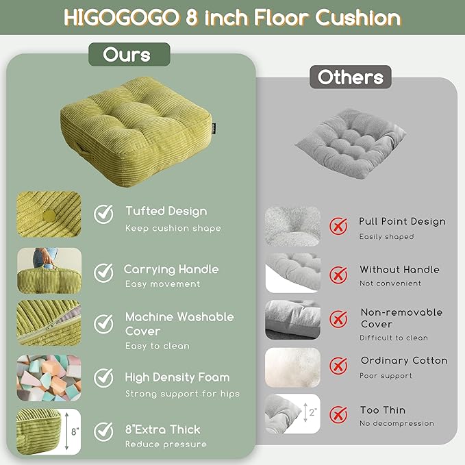 8" Washable Floor Pillow Cushion for Adults, Meditation Cushion Pillow, Large Square Floor Sitting, Removable Tufted Corduroy Cover, for Tatami Living Room or Yoga, 22x22 Inch, Machine Washable - Bloomnest