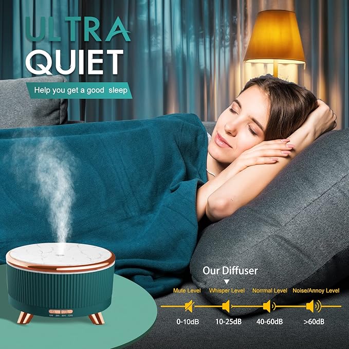 Diffusers for Essential Oils Large Room, 500ml Aromatherapy Diffuser Cool Mist Humidifier with Remote Control,7 Colors Lights & 5 Mist Mode Waterless Auto Off for Women Office Home - Bloomnest