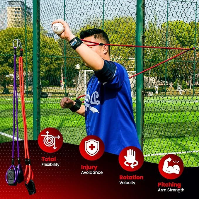 Premium Resistance Bands for Pitchers – Baseball Training Equipment & Fitness Accessories – Adjustable Arm Bands & Stretching Bands for Baseball & Softball Training & Speed Agility - Bloomnest