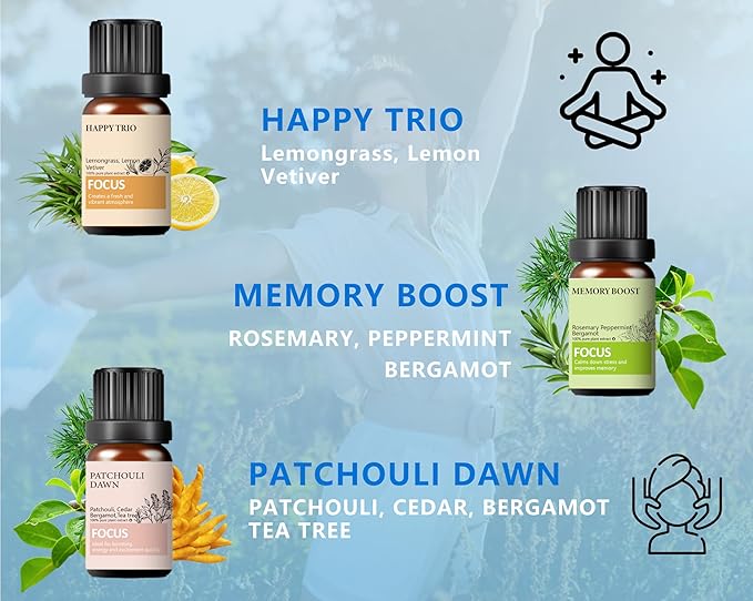 Focus Essential Oil Set – 6x10ml Essential Oils for Diffusers Aromatherapy, Aromatherapy Oil Blends – Huile Essentielle Pour Diffuseur, Fragrance Oils for Candle Making WECONA-NaturalRemedies
