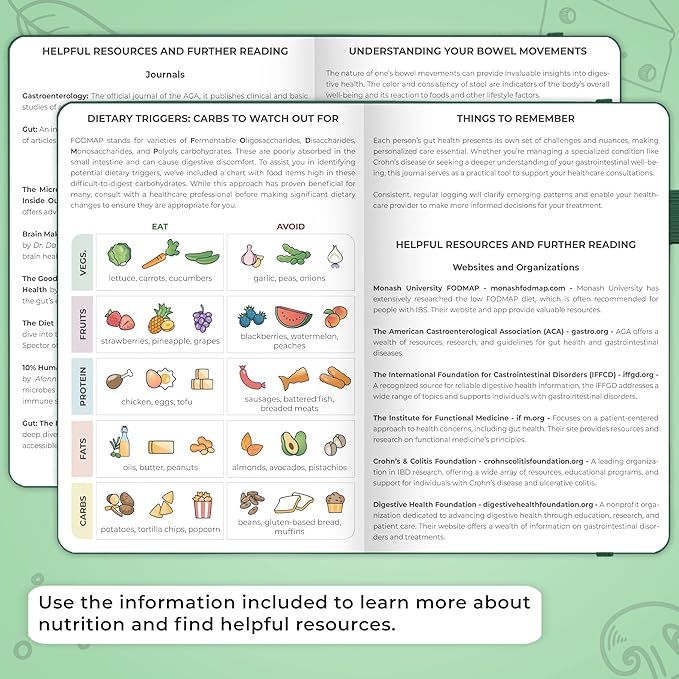 Clever Fox Food Sensitivity Journal Large – Daily Intolerance & Symptom Log for IBS, Diabetic, Low Fodmap, Elimination Diet – Health Tracker, 8.3x11” (Forest Green) - Bloomnest