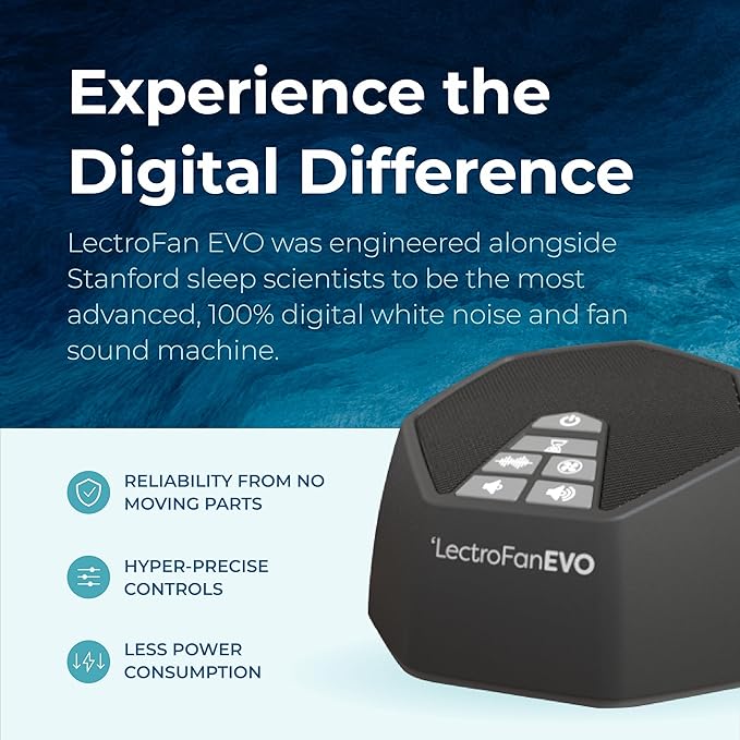 Adaptive Sound Technologies LectroFan EVO White Noise Machine - Compact Sleep Sound Machine for Bedroom, Travel, Study & More - 22 Non-Looping Fan, White & Ocean Noise Variations - Charcoal - Bloomnest