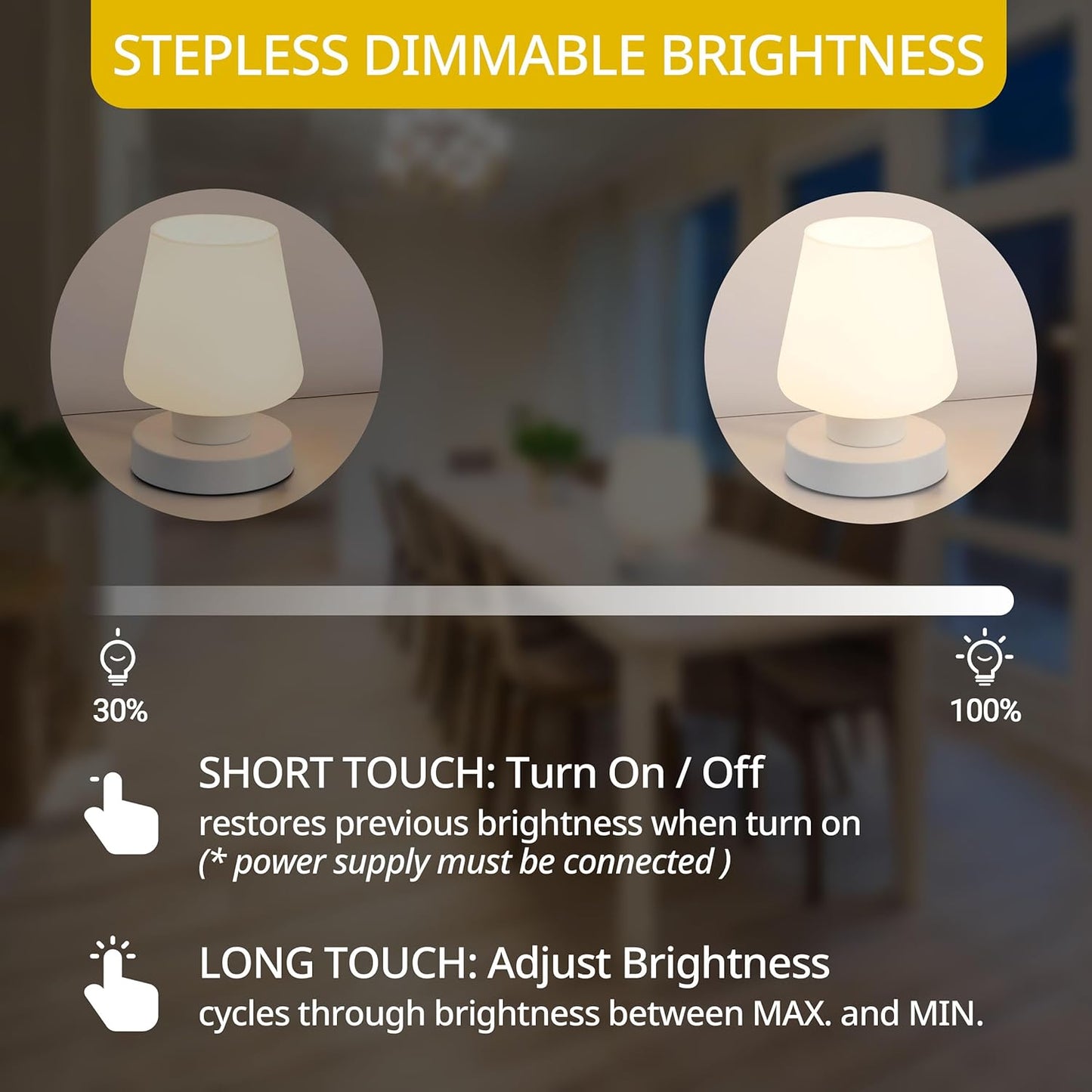 Touch Bedside Lamp, Mini Stepless Dimmable Table Lamps for Bedroom for Night Stands, Small Desk Lamp with Brightness Memory, USB Charging Ports, Warm LED Bulb, White, Conical Shape, 1 Set
