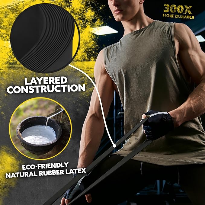 Long Resistance Bands for Working Out Men and Women - Set of 5 Pull-Up Bands, Rubber Handles and Door Anchor - Workout Bands Resistance for Men - Exercise Bands Resistance Bands Set - Bloomnest
