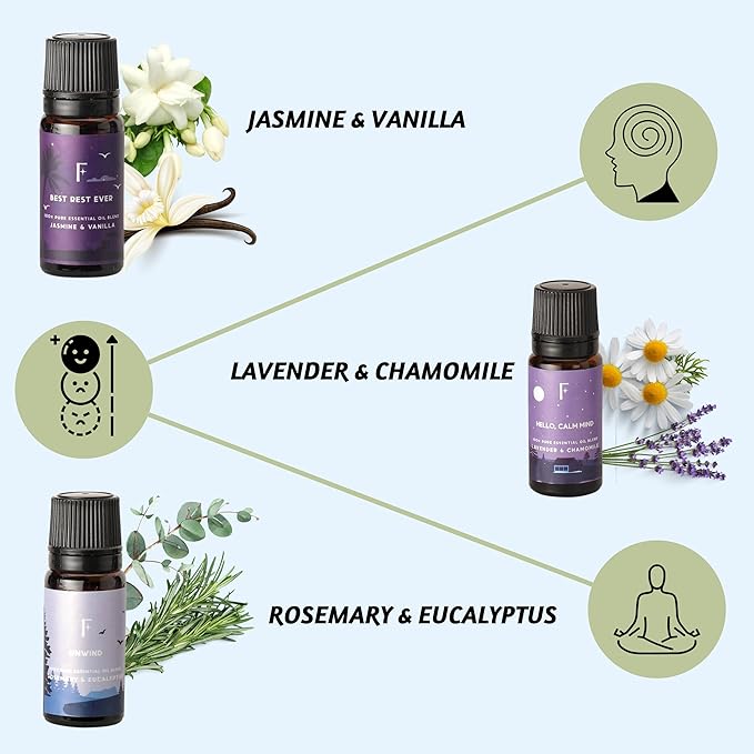 Folkulture Sleep Essential Oils Set for Christmas | Set of 6 Pure Christmas Essential Oils for Diffusers for Home | Lavender, Rosemary & Peppermint | Essential Oils for Relaxation Gifts for Her - Bloomnest