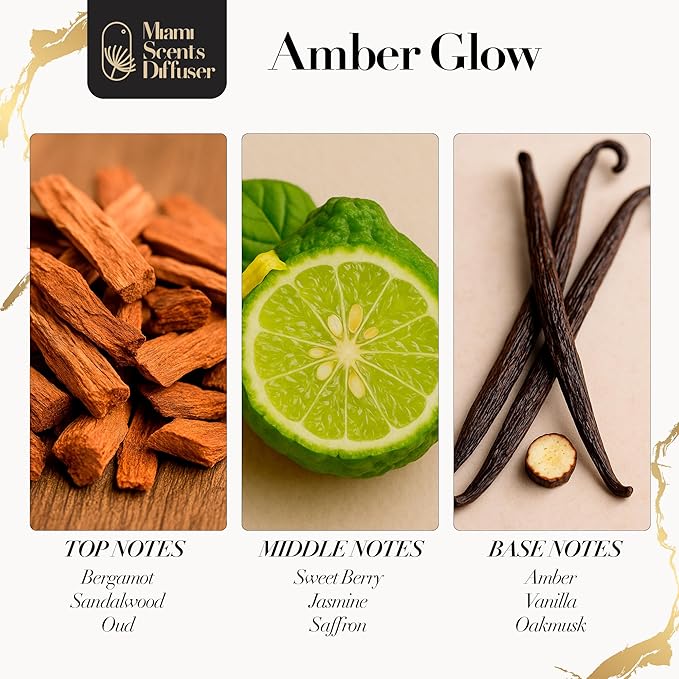 Amber Glow - Baccarat Rouge Scent Inspired by Kalesma Mykonos Hotel 4 Fl Oz-120 ml Essential Oils Aroma for Home Office Diffuser Luxury Refill Aromatherapy Fresh Blend of Bergamot, Oud and Sandalwood. - Bloomnest