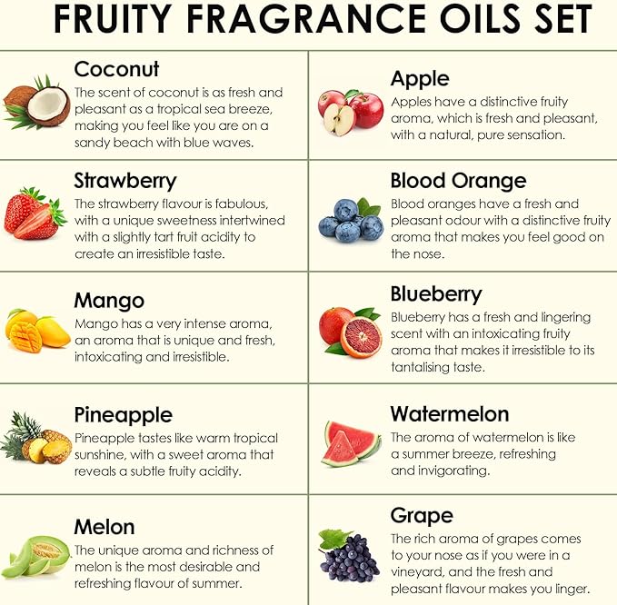 Fruity Fragrance Oil for Candle & Soap Making, INWICOPH Premium Essential Oils 5ml x 10 - Blueberry, Strawberry, Mango, Blood Orange, Essential Oil Diffusers for Home - Bloomnest