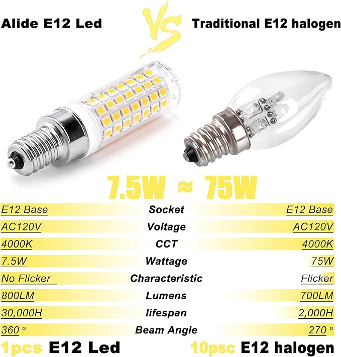 ALIDE E12 75 Watt Replacement LED Candelabra Bulbs C7,4000K Natural White,800LM T6 7.5W LED E12 Chandelier Light Bulbs for Ceiling Fan Pendant Lighting,Non-dimmable,6 Pack - Bloomnest