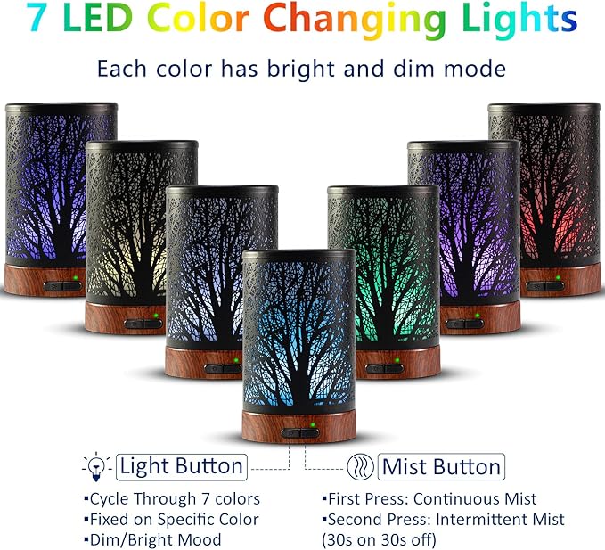 Oil Diffuser with Essential Oils Set – Aromatherapy Diffuser 150ml with 6 Essential Oils Set, Diffuser for Essential Oils, Auto Off Protection 7 Colors Night Light Gifts for Mom(Diffuser & Oils Set) - Bloomnest