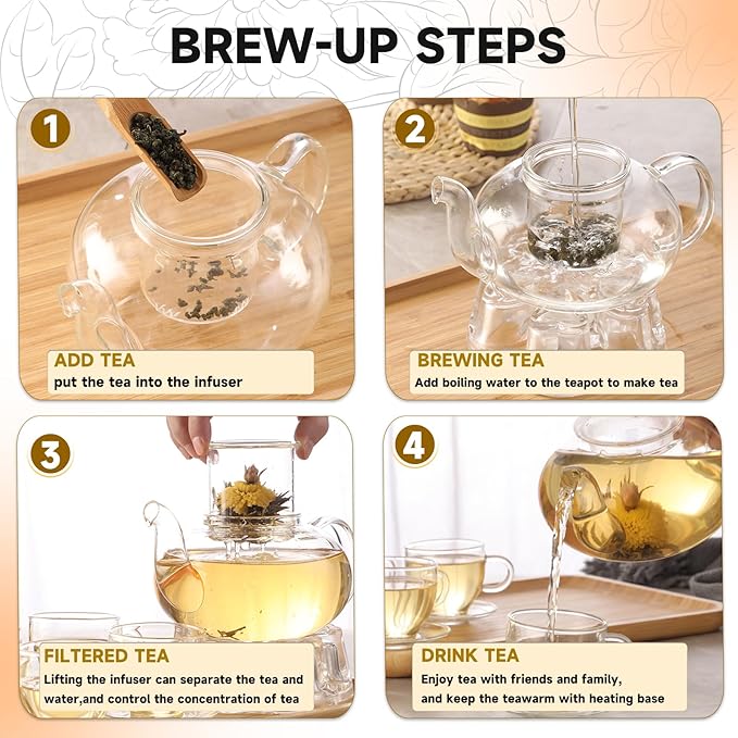 Glass Teapot Set, 34OZ/1000ML Glass Tea Kettle with Loose Tea Infuser & Warmer, 5oz/150ML Tea Cup & Saucer Set of 4, Stovetop & Microwave Safe Tea Maker, Blooming Tea Gift Set For Women - Bloomnest