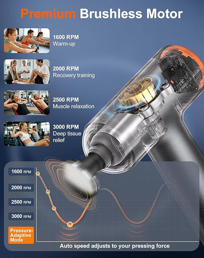 arboleaf Thermal Massage Gun Deep Tissue with Heat, Handheld Muscle Percussion Massager with Full-Metal Head, 6 Replacements for Athletes Pain Relief, Relax, Gifts for Men and Women - Bloomnest