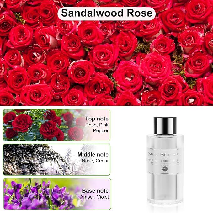 Amor Lyris 2 Packs Essential Oil Refill for Smart Car Air Freshener, 3.5OZ Car Diffuser Refill, Aromatherapy Perfume Refill Can be Used for 4-8 Months, Made with Natural Plant Extracts, Rose - Bloomnest