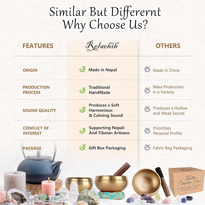 2-Pack Tibetan Singing Bowls Set - 100% Handmade in Nepal, Sound Bowl Meditation Set for Yoga, Chakra Healing, Meditation Gifts, Unique Gifts for Women (Blue, 3.15 + 4 inch)