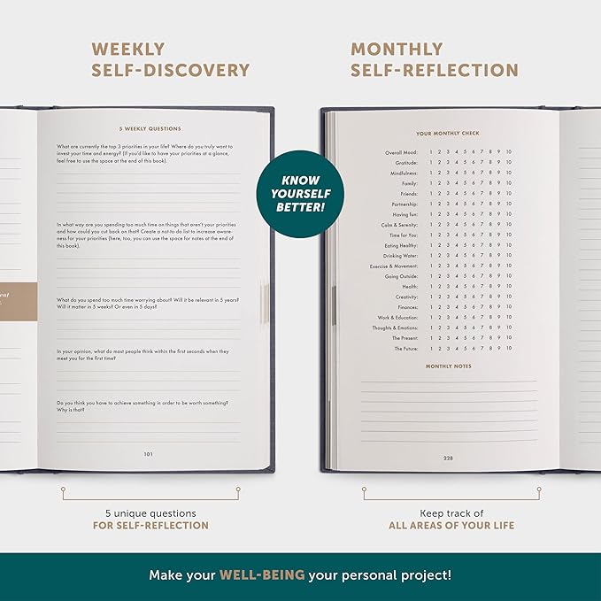 6-Minute Diary – 3-Million-User Gratitude Journal for Women & Men with Prompts – Guided Self Care Book Based on Positive Psychology – Daily Manifestation - Bloomnest