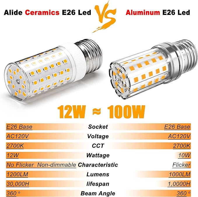 ALIDE E26 100 Watt Equivalent LED Candelabra Corn Bulbs,2700K Warm White,E26 E27 12W LED Light Bulbs 1200LM for Ceil Fan Chandelier Pendant Lighting,Non-dimmable,4 Pack - Bloomnest