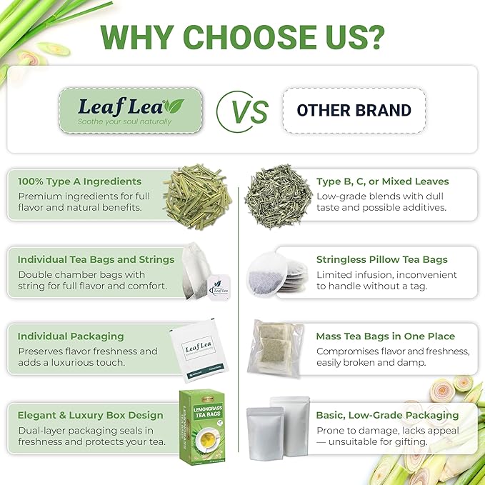 LeafLea 80 Premium Lemongrass Tea Bags, Natural Herbal Lemongrass Leaves, Te de Limoncillo for Digestion Support, Light & Soothing Taste, Caffeine-Free, Sugar-Free, Vegan, Individually Wrapped - Bloomnest