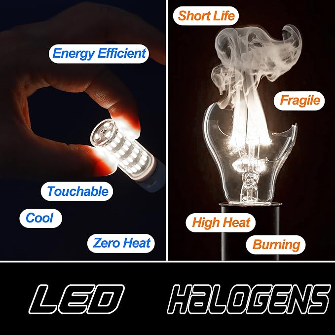 Dimmable E12 C7 5000k Daylight White Candelabra Led Light Bulbs 4W, E12 Kx-2000 25W-40W Halogen Equivalent, T6 Small Base 120V E12 Led Bulbs for Ceiling Fan Light Salt Lamp,450 lm(5Pack) - Bloomnest