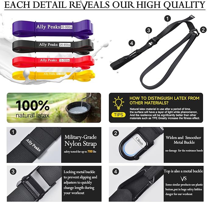 Ally Peaks Pull Up Assistance Bands，Heavy Duty Resistance Band for Pull Up Bar，Adjustable Weight/Size with Fabric Feet/Knee Rest Pull up bands,Up to 410lbs Assistance，resistance bands and assist bands - Bloomnest