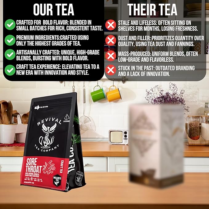 Sore Throat Tea - Wellness Tea Made with Elm Bark, Licorice Root and Marshmallow Root with Herbal and Medicinal Properties - Low Caffeine - Loose Leaf 4 Ounces - Bloomnest
