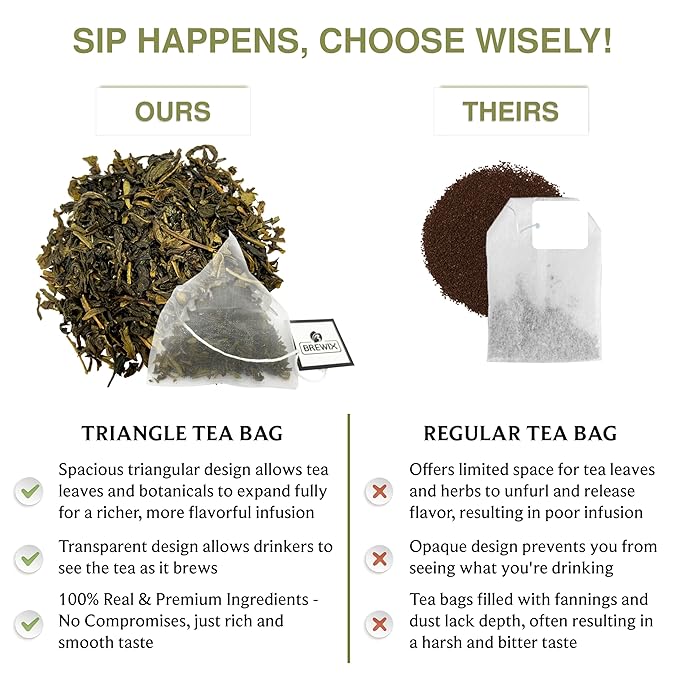 BREWIX, Bergamot Green Tea (25 Pyramid Tea Bags) | Caffeinated Tea Loose Leaf Earl Grey Green Tea With Pure Bergamot | High Elevation Grown - Bloomnest