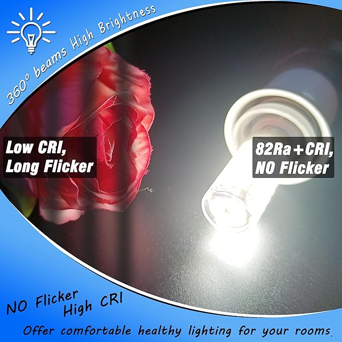 E17 Stovetop Microwave Light Bulbs 4 Watt Equivalent 40 Watt 6000K Daylight White 120V LED Intermediate Base Light Bulb for Pendant Chandelier Ceiling Fan Range Hood,Non-Dimmable,450lm,5 Pack - Bloomnest